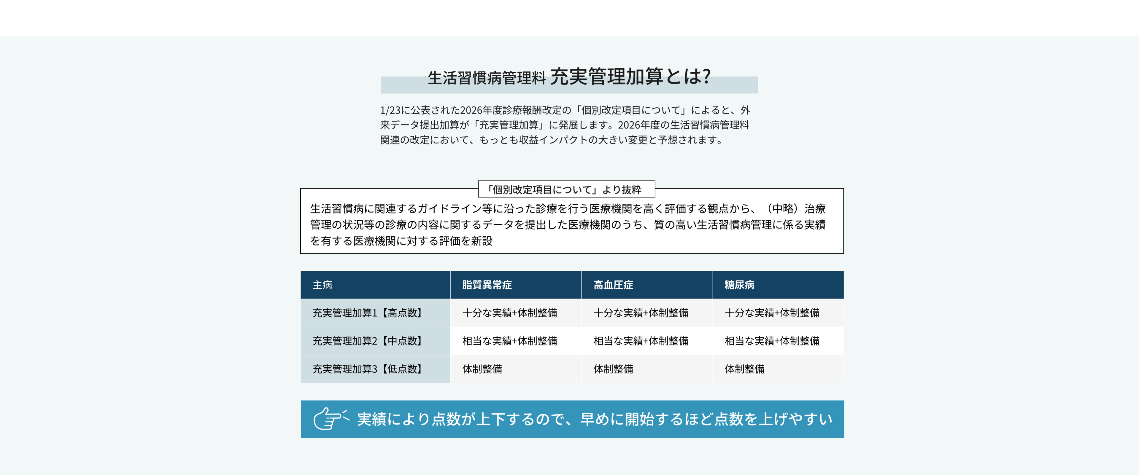 iMedX生活習慣病DX 生活習慣病管理料で新設の充実管理加算の算定ハードル楽々解消（続き）