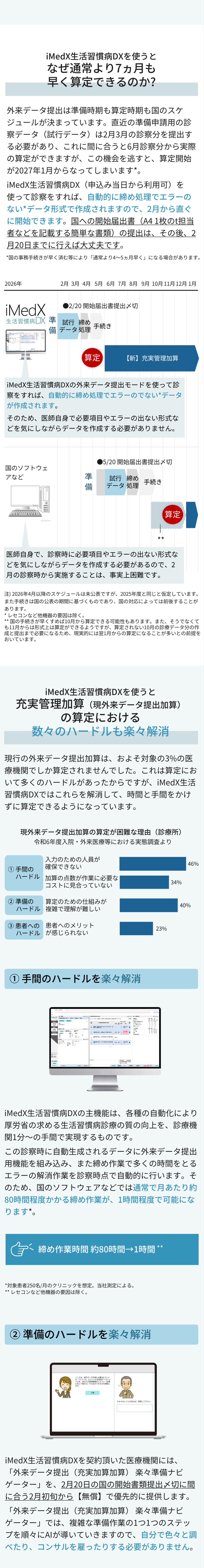 iMedX生活習慣病DX 生活習慣病管理料で新設の充実管理加算の算定ハードル楽々解消（スマホ 続き）