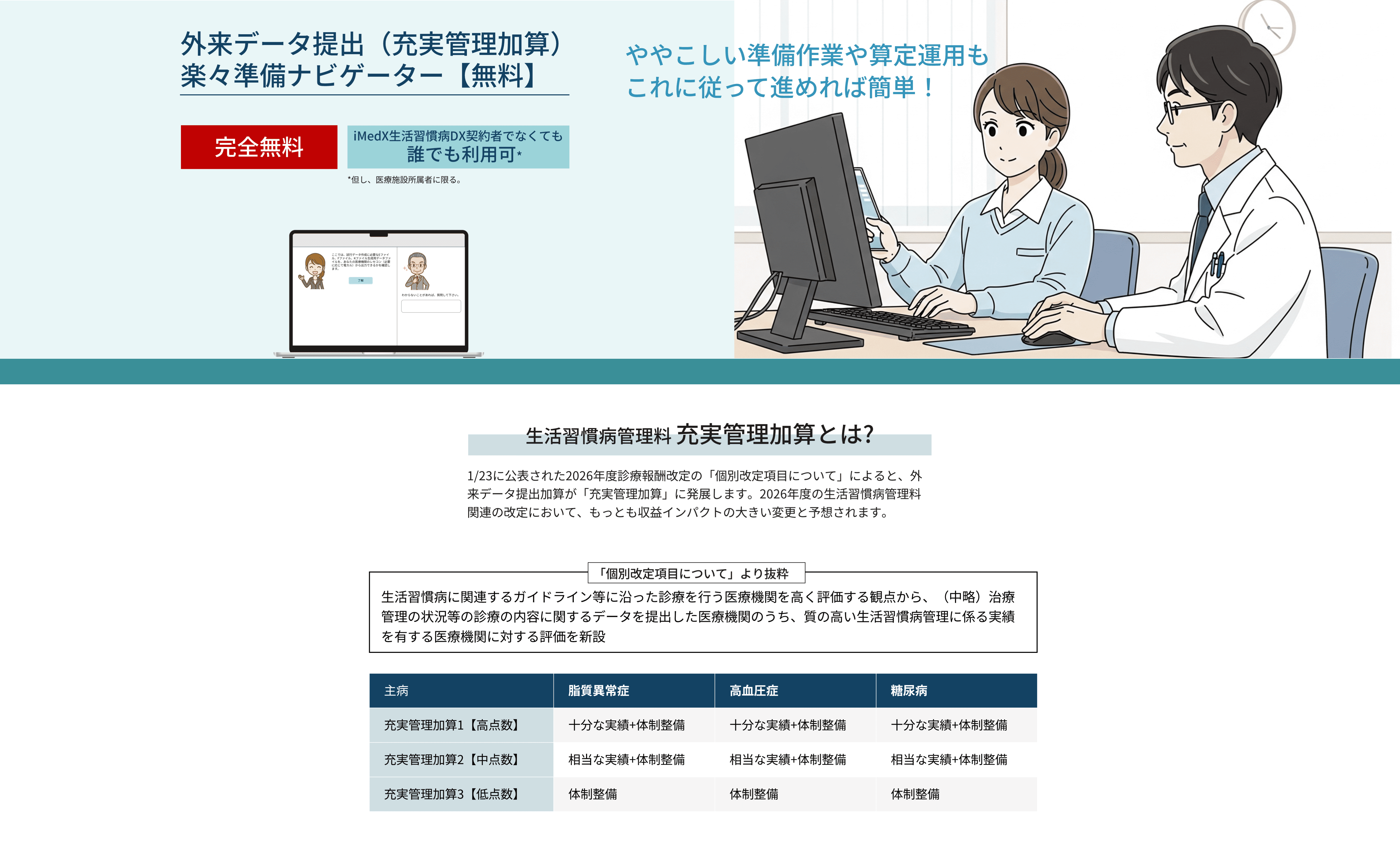 外来データ提出（充実管理加算）楽々準備ナビゲーター【無料】ややこしい準備作業や算定運用も
これに従って進めれば簡単