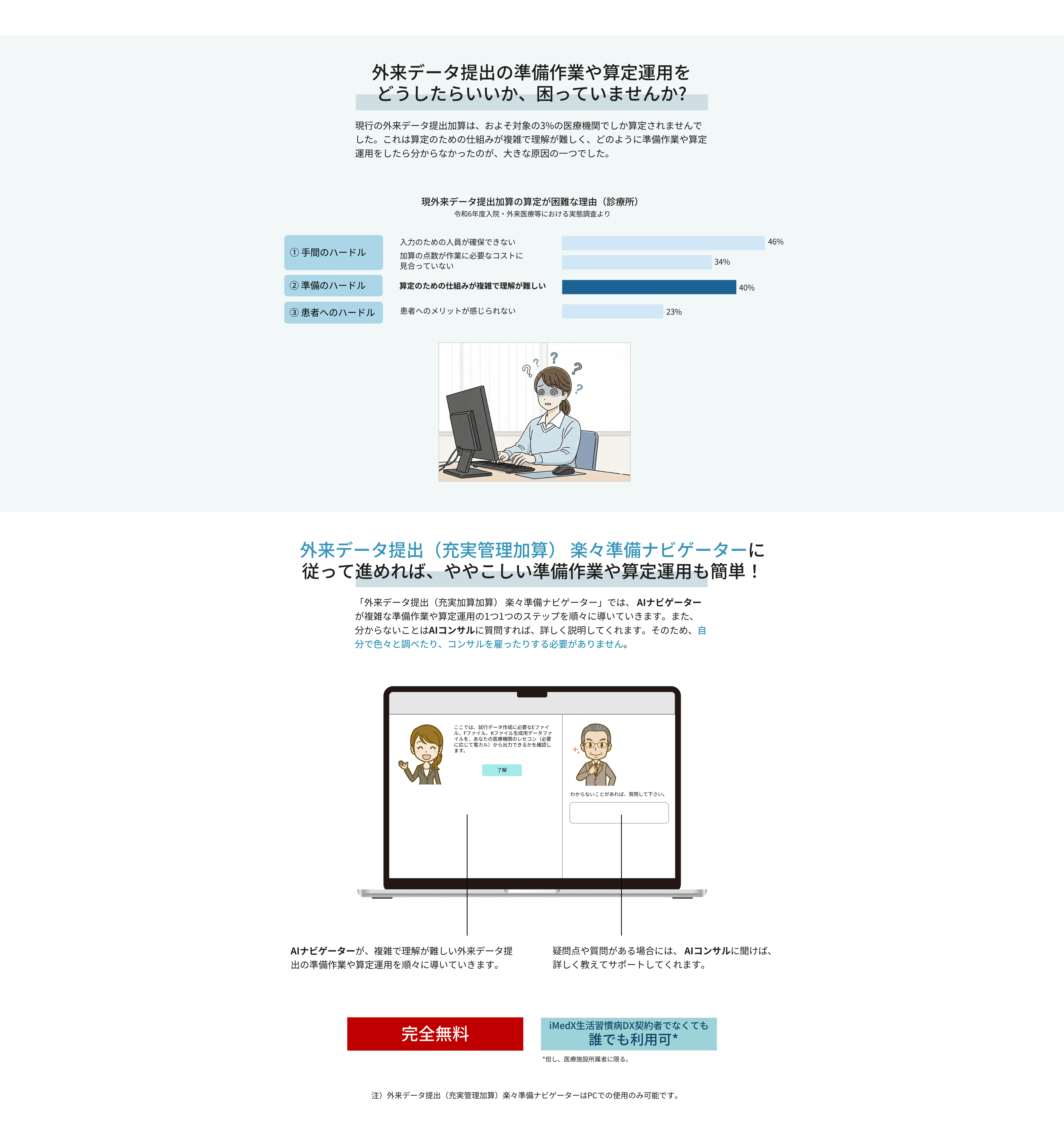 外来データ提出（充実管理加算）楽々準備ナビゲーター【無料】（続き）