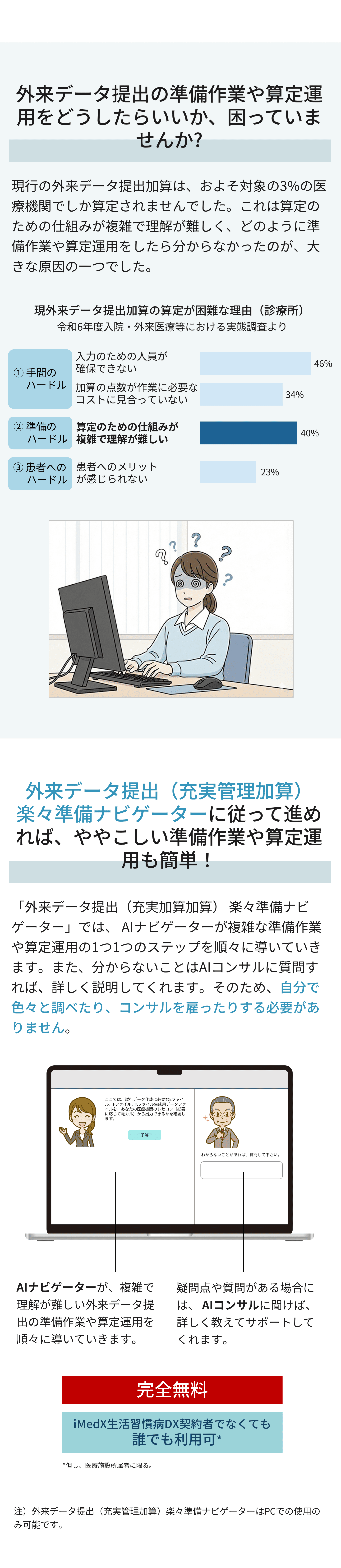 外来データ提出（充実管理加算）楽々準備ナビゲーター【無料】（スマホ 続き）