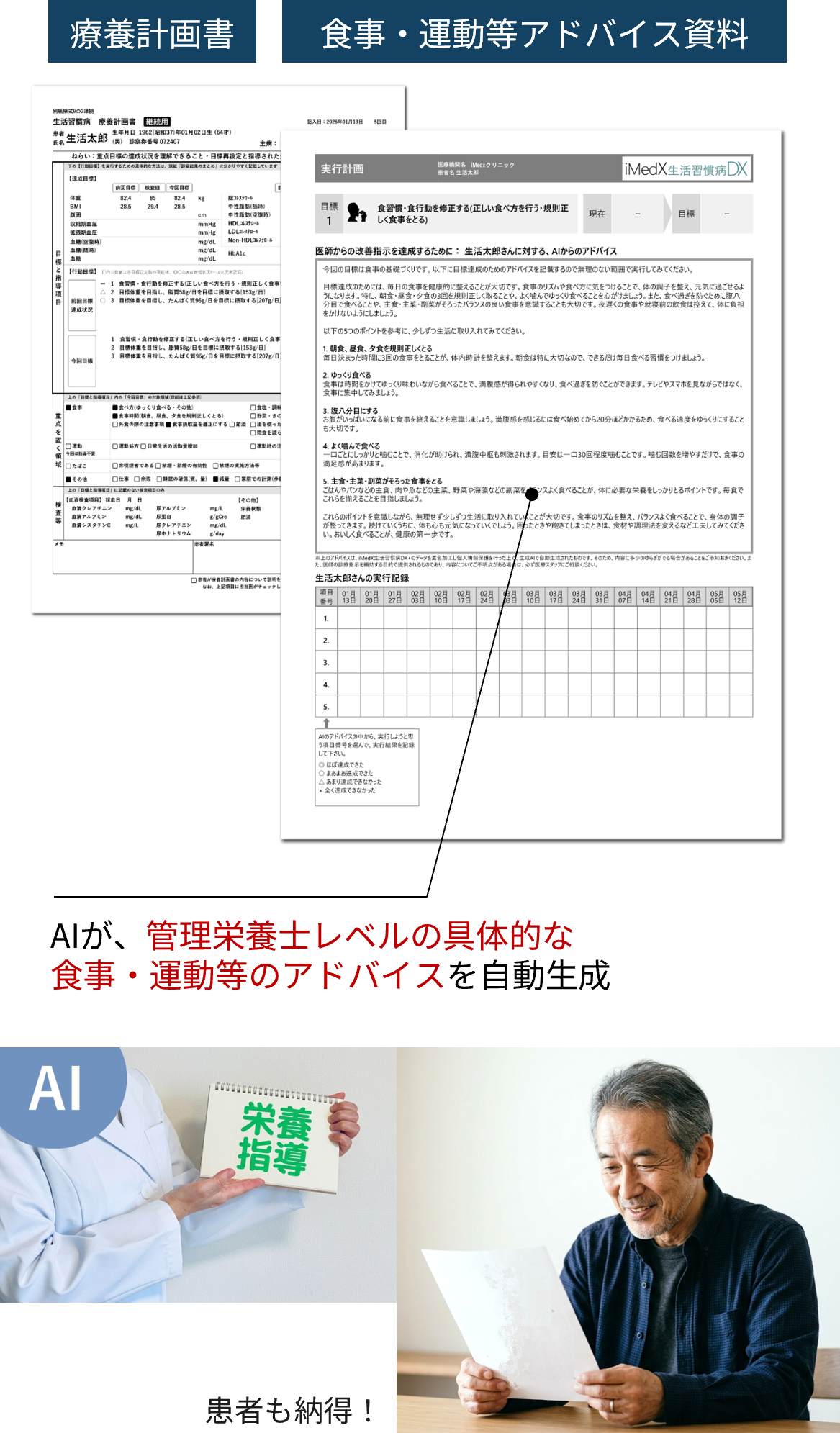 患者にとっての分かりやすいメリット提供